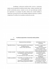 www.speros.lt